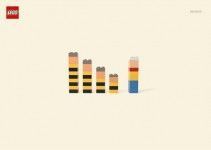 Campaña Imagine de Lego, en el blog de la Eslogan Magazine