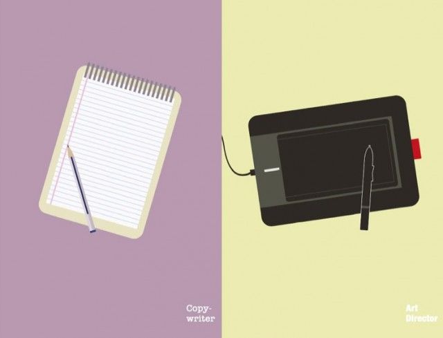 Copys vs Diseñadores Copys vs Diseñadores