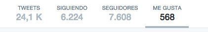 Cabecera Twitter Agencia de Publicidad Telling