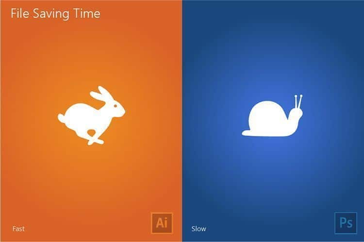 Diferencias entre Illustrator y Photoshop 2 Illustrator vs Photoshop
