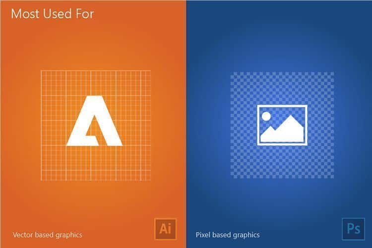 Diferencias entre Illustrator y Photoshop 11 Illustrator vs Photoshop
