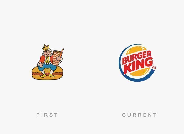Logo Burger King Antes y Ahora
