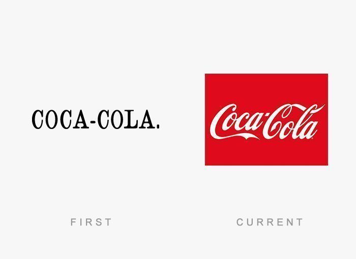 Logo Coca-Cola Antes y Ahora