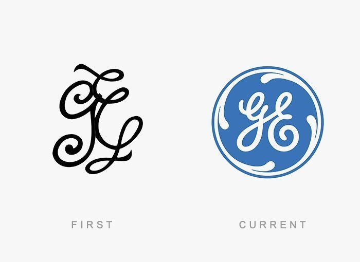 Logo GE Antes y Ahora