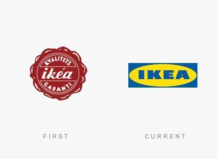 Logo Ikea Antes y Ahora