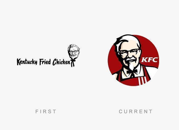 Logo KFC Antes y Ahora