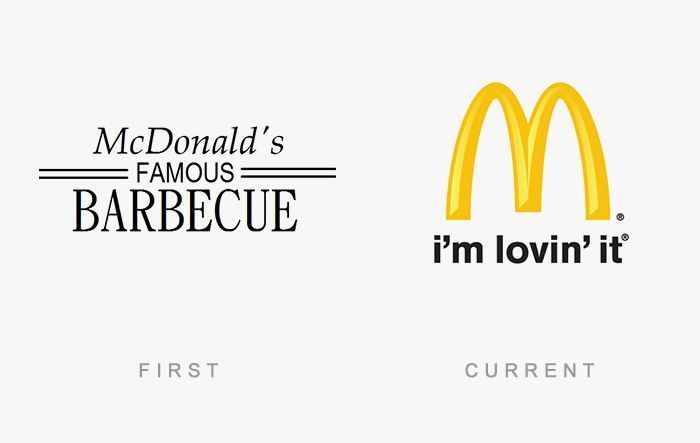Logo McDonalds Antes y Ahora