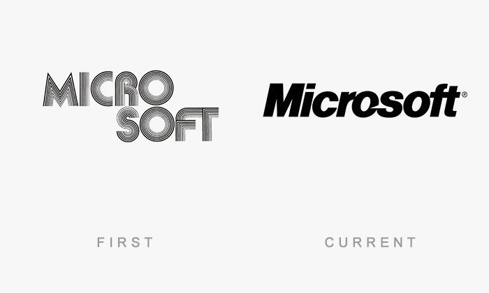 Logo Microsoft Antes y Ahora