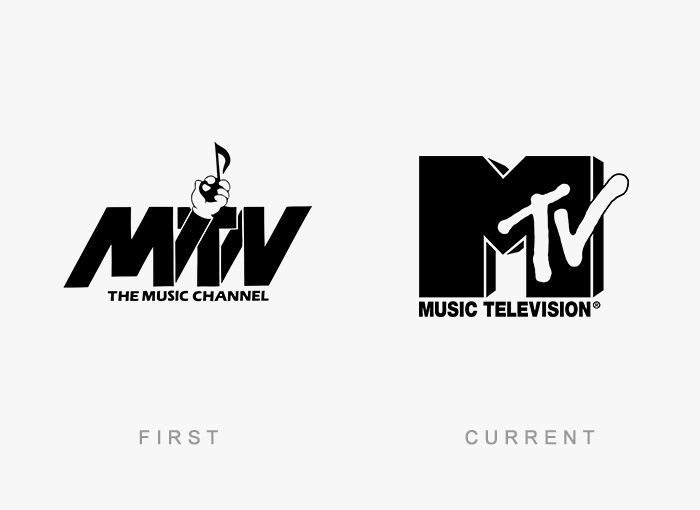 Logo MTV Antes y Ahora