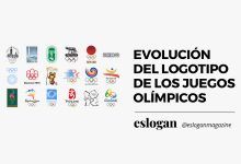 Evolución de logotipo de los Juegos Olímpicos
