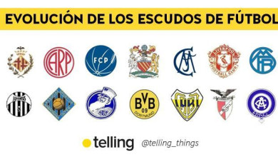Evolución de los escudos de futbol
