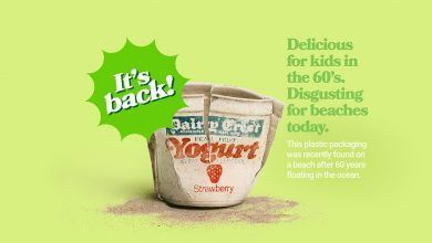 Campaña Greenpeace | Plastic is Back